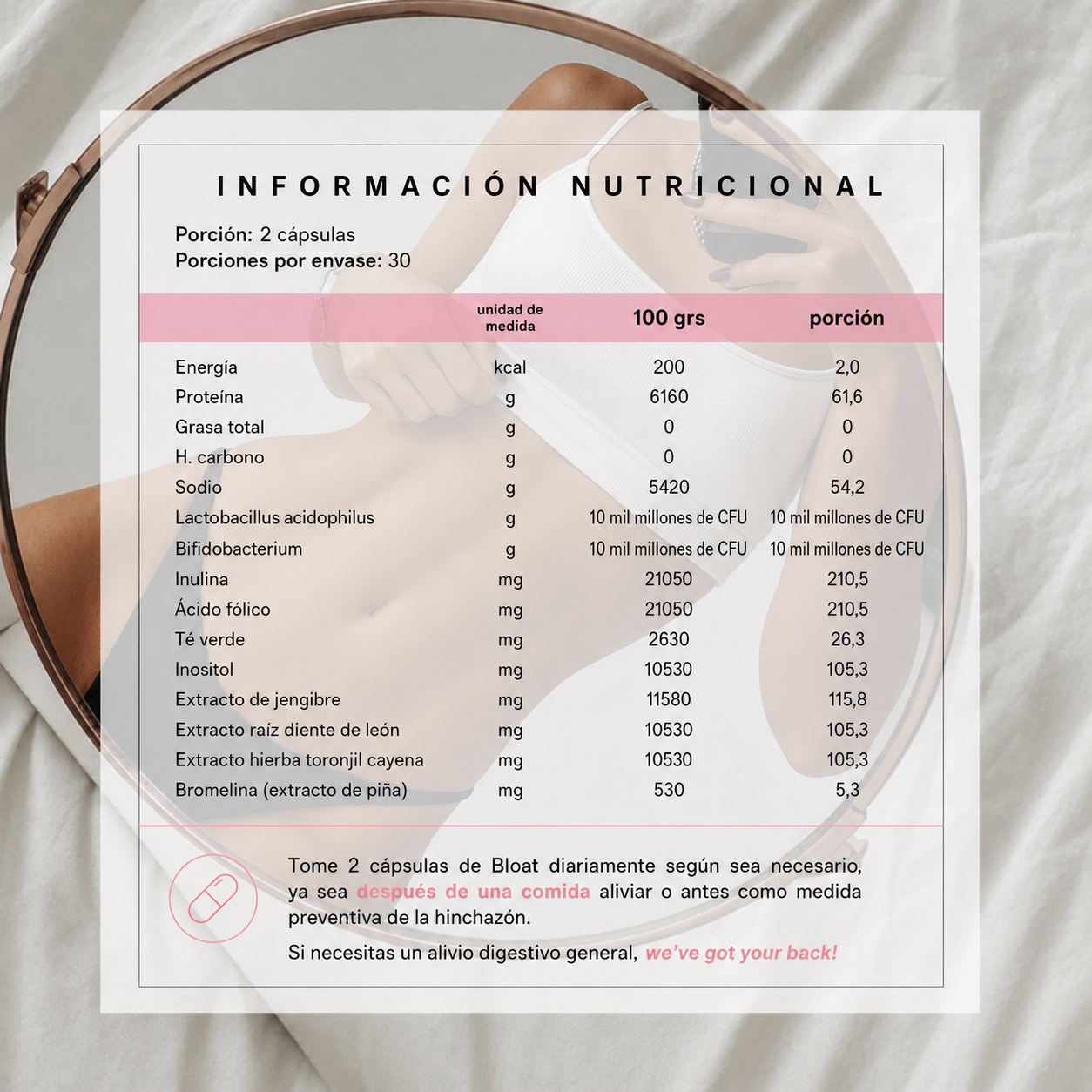 Bloat - hinchazón abdominal