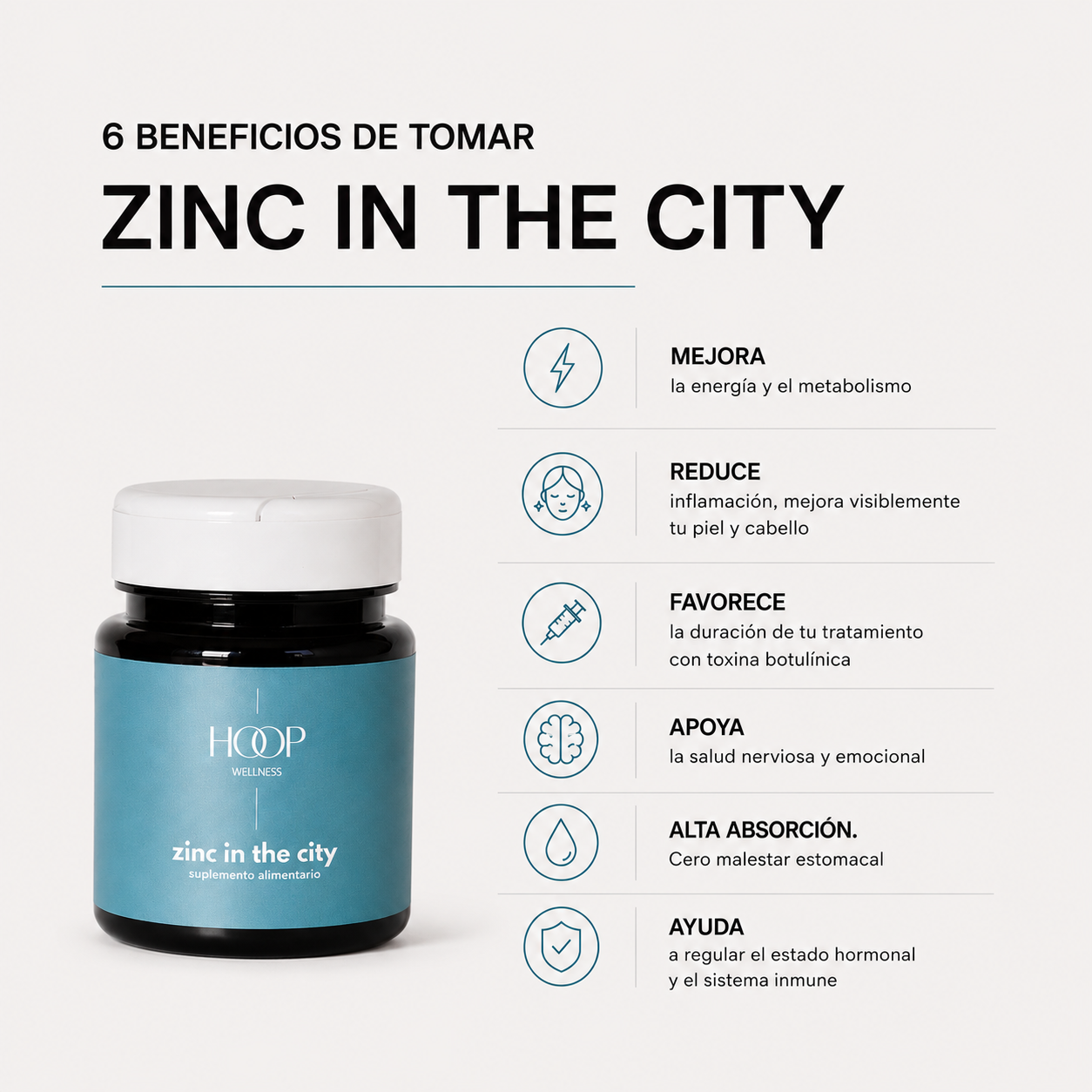 Zinc in the city