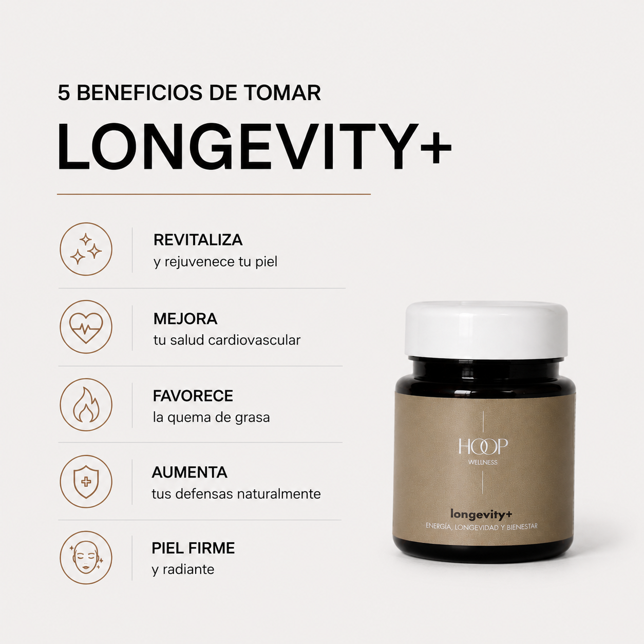 Longevity+