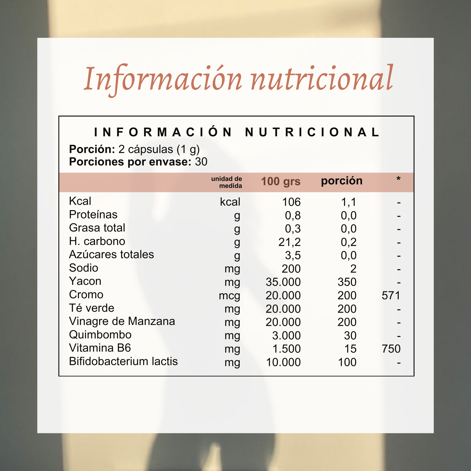 Metabolic Burn