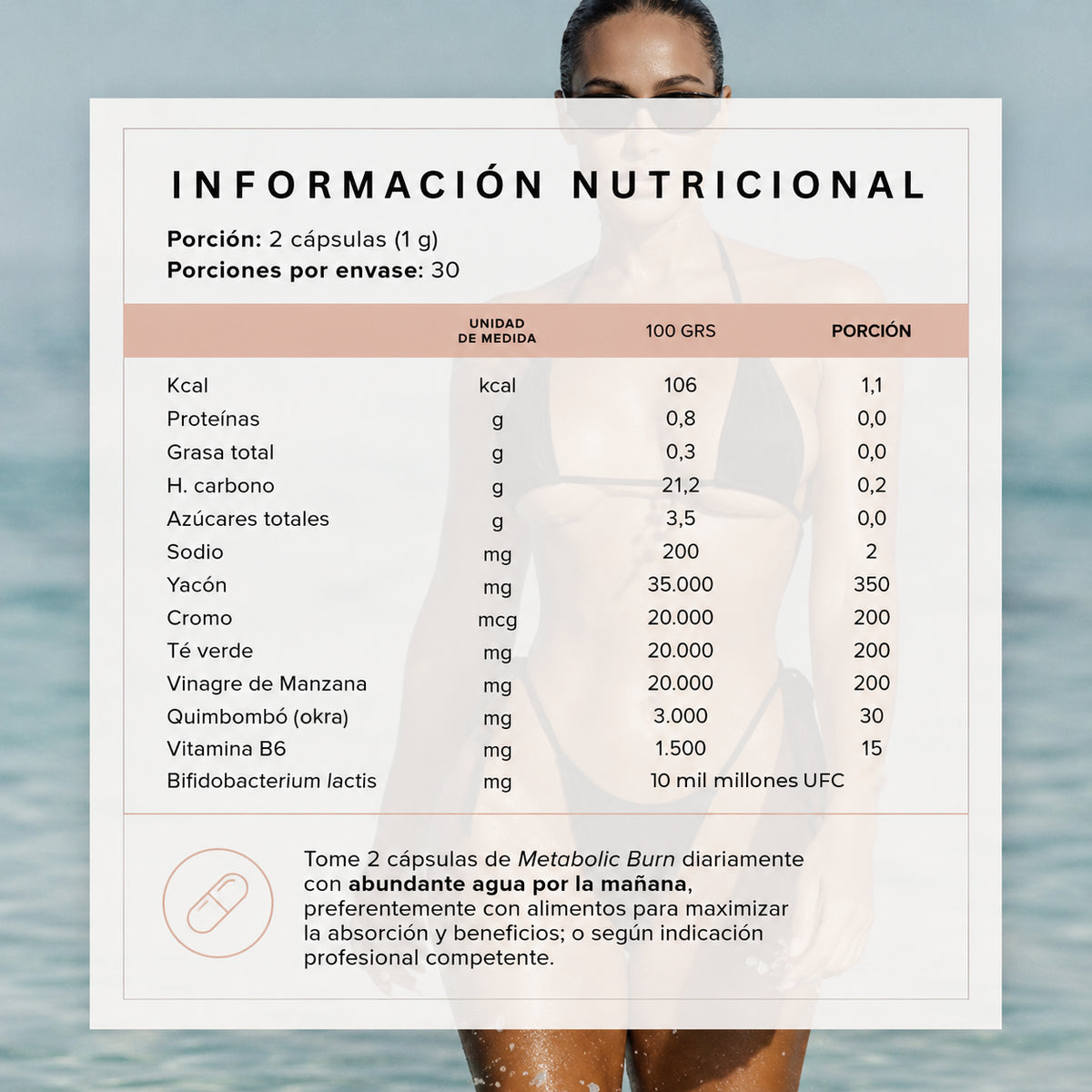 Metabolic burn - energía y quema de grasa