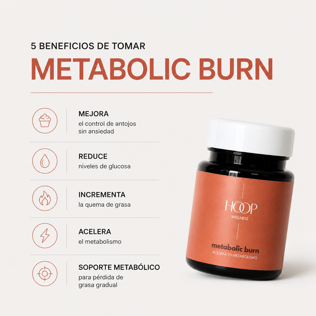 Metabolic Burn