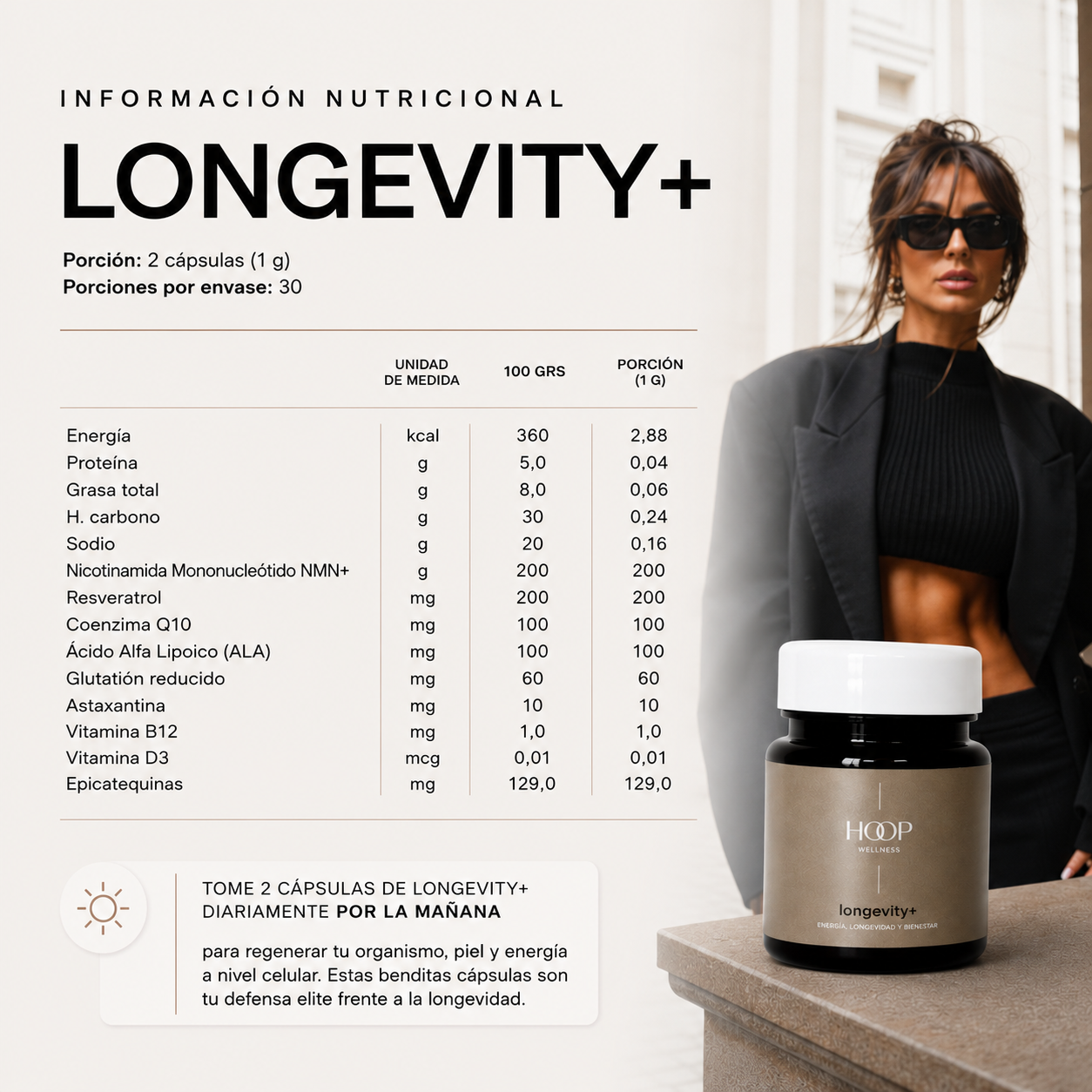 Longevity+