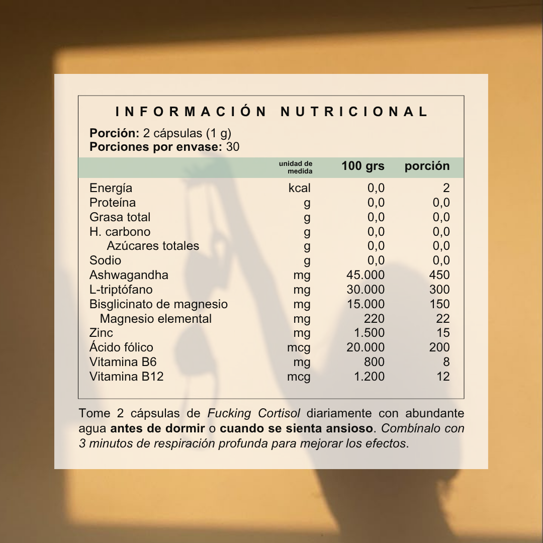 Fucking Cortisol