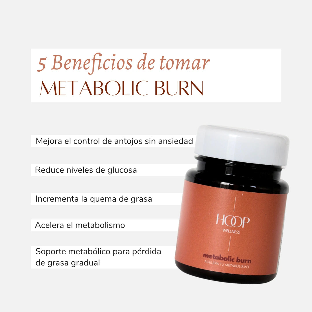 kit reset and burn metabolism