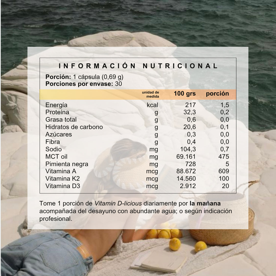 Vitamin D-licious