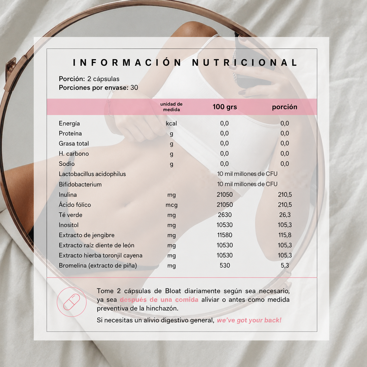 Bloat - alivia hinchazón y retención de líquidos