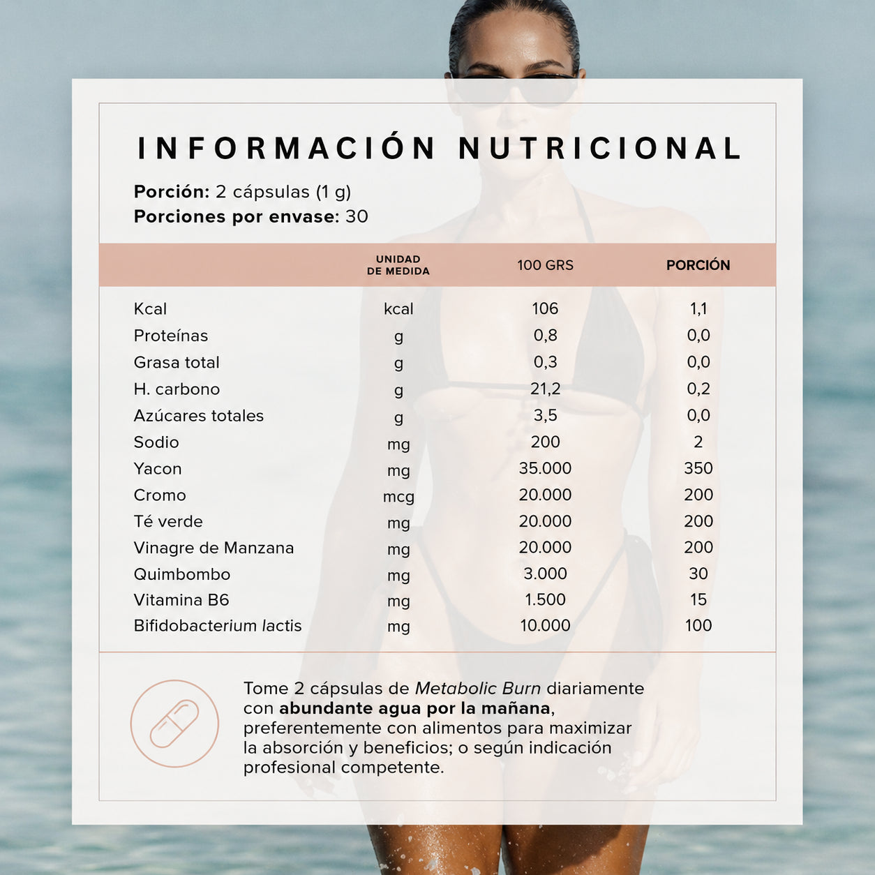 Metabolic burn - energy and burn fat